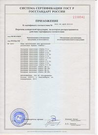Приложение к сертификату соответствия РСТ на пилорамы "ТАЙГА"